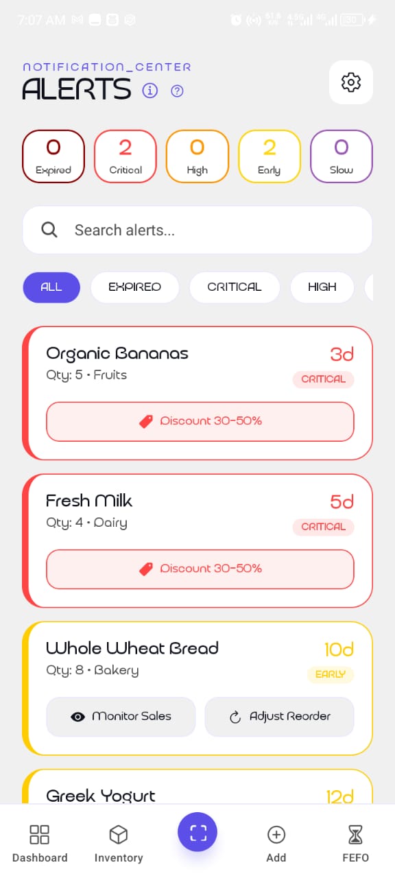 Alerts